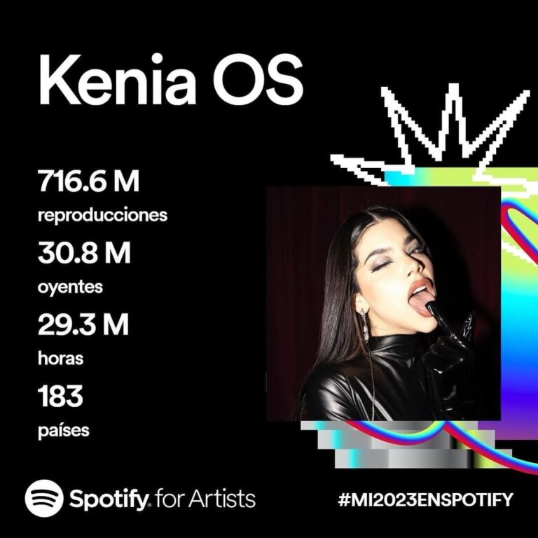 Kenia Os comparte en sus redes sociales que es la Artista Femenina más escuchada en México